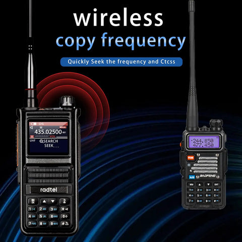 Beast Multi Band Ham Radio With 256 Channels And Aviation Air Band NOAA Marine Weather Long Range Handheld Transceiver