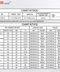 HT250-5 Connector Inspection Tool Kit With Socket And Pin Tips Pro Grade At Home Electrical Tester For Automotive Connectors Terminals And Retention Tests Includes 3 Pairs Of Sockets And Pins. chart showing HT250-5 tool and tip size guide