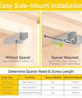 Soft Close Motion Damper For Cabinets, Smooth No Slam Closing, Hydraulic Buffer, Replacement Hardware, Hidden Concealed Mechanism For Face Frame And Frameless Hinges, 55N, Easy Side Mount Installation side view with spacer guide
