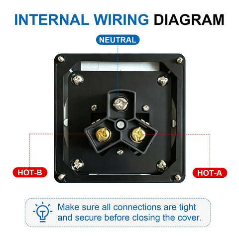 Pro Level Nema 10-50R Power Outlet Box 50 Amp 125-250V ETL Listed Heavy Duty internal wiring diagram with connection points.