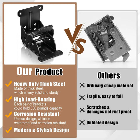 Heavy Duty Locking Hinges For Folding Tables And Furniture Fixtures with corrosion resistant thick steel design.