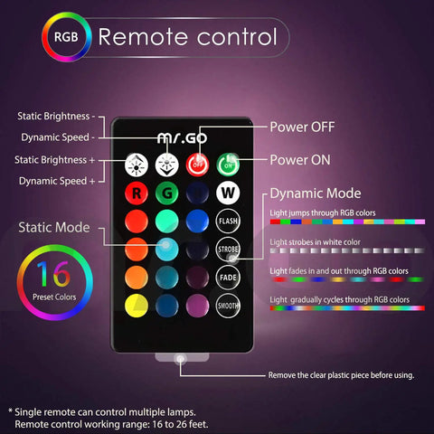 Remote control for Ultra Fun Waterproof 10 Inch RGB LED Ball Light Orb with 16 colors, 4 modes, dynamic and static options.