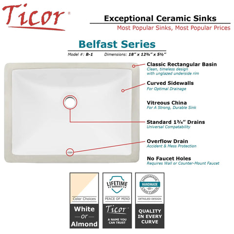 18 Inch Square White Porcelain Undermount Vanity Sink Ceramic Set Of Two For Modern Master Bath Upgrade Belfast Series