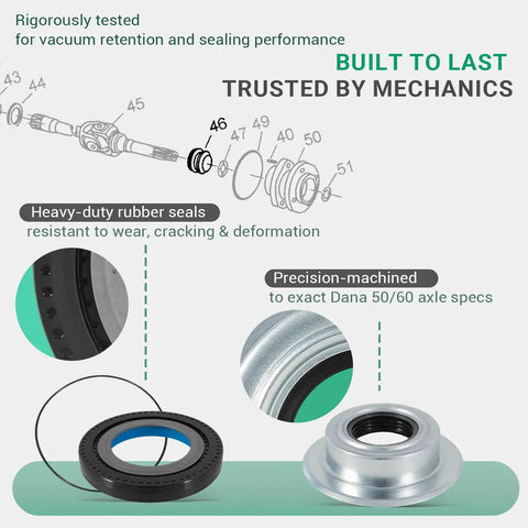 Premium Front Axle Seal Kit For Dana Sixty And Fifty Fits Ford Super Duty F250 F350 F450 F550 Four Wheel Drive showing heavy-duty rubber seals.