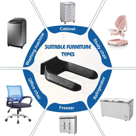 Six Pack Wheel Stopper Cups For 50mm Casters No Slip Floor Protectors infographic showing suitable furniture types.