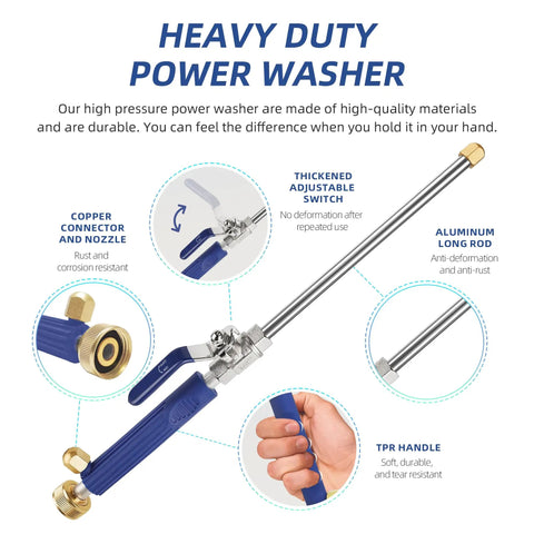 High Pressure Hose Nozzle Set With Hydro Jet Wand, blue handle, copper connector, adjustable switch, aluminum rod
