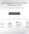 Diagram of 8-Port PoE Plus Gigabit Ethernet Unmanaged Essentials Switch With 83W Budget For Power showing connections to devices.