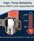 High-temp reliability of Hotend Heating Assembly Kit For Bambu Lab 3D Printers With Plug-And-Play Hotend, up to 2300°C.