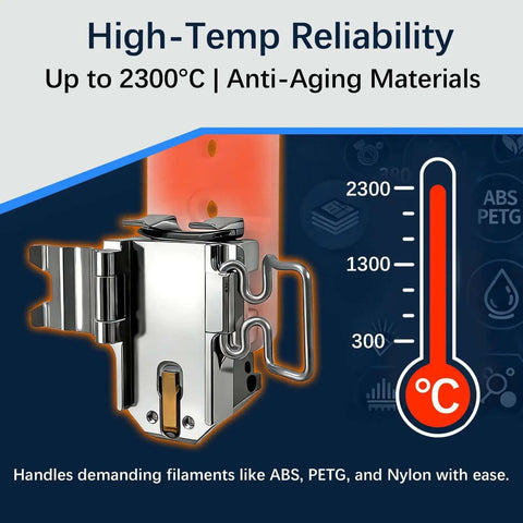 High-temp reliability of Hotend Heating Assembly Kit For Bambu Lab 3D Printers With Plug-And-Play Hotend, up to 2300°C.