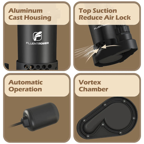 Features of Beefy Three Quarter Hp Stainless Steel Submersible Sump Pump with aluminum housing, top suction, auto mode, vortex chamber