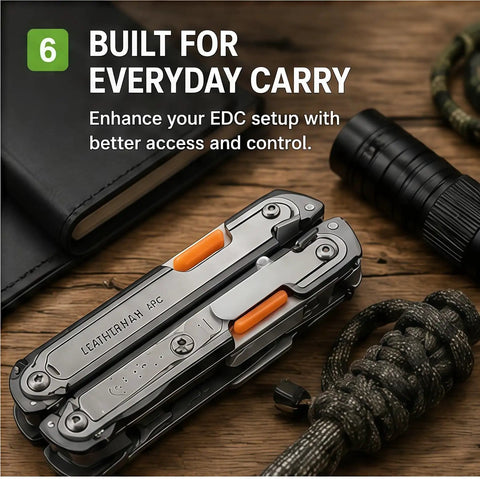 One Hand Opening Thumb Grip Accessory For Free Series P2 And P4 Multi Tools Lightweight Attachment with orange accents on wood
