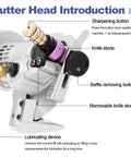 Cutter head features of Heavy Duty Cordless Electric Scissors With Safety Switch For Cutting Cardboard Boxes, detailing sharpening and lubrication.