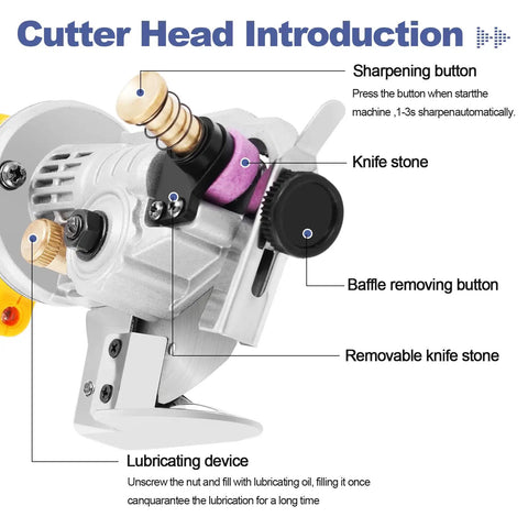 Cutter head features of Heavy Duty Cordless Electric Scissors With Safety Switch For Cutting Cardboard Boxes, detailing sharpening and lubrication.