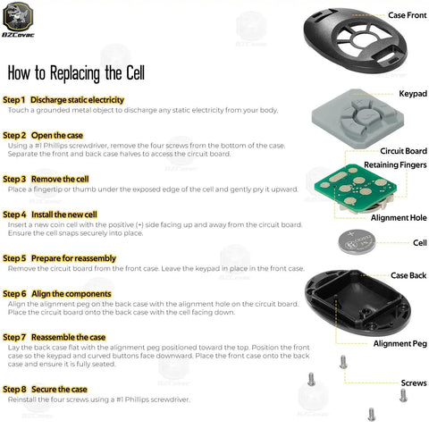 Instructions for cell replacement in PowerDrive trolling motors with labeled parts and steps