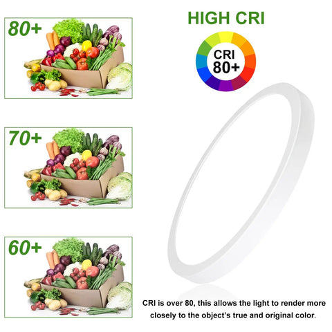 Dimmable 48W LED Ceiling Light With Remote Control, 20 Inch Round Flush Mount, CRI chart and vegetable color rendering examples
