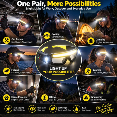 Smart Safety Glasses With Touchless Control And Five Rechargeable Lighting Modes, Waterproof Led Headlamp for cycling and fishing.