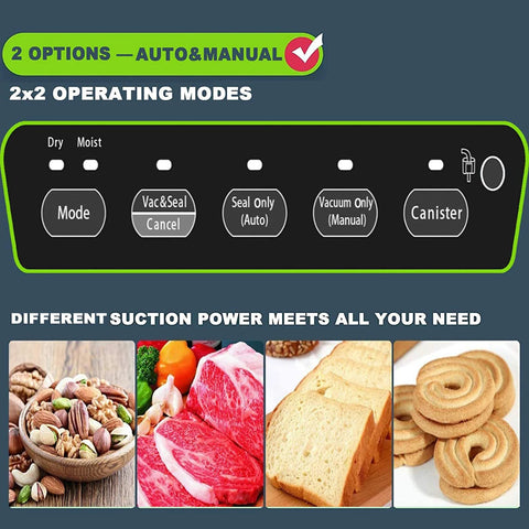 Potane Precision Vacuum Machine control panel with auto/manual modes, Vac & Seal, canister icon, and bag storage