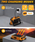 2 Pack Solar Rechargeable Work Light with 144 LED Beads and 10000LM showing USB and solar charging modes