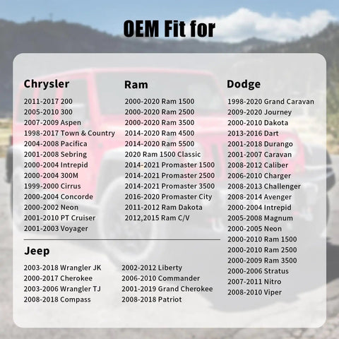 Chart listing OEM fit for Chrysler, Jeep, Ram, and Dodge models for Fuel Cap Replacement Built To Last For 2003 2018 Jeep Wrangler JK TJ Liberty