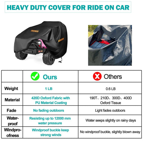 Universal Waterproof Ride On Car Cover Large 420D Heavy Duty Toy Car Cover For Power Wheels Jeep And Toddler Electric Vehicles