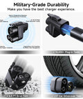 Real Deal NACS To CCS1 Adapter showcasing military-grade durability with detail on plug tests and material features.