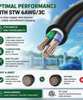Close-up of STW 6AWG/3C heavy-duty copper wire cable for reliable EV charging, featuring durable insulation and three conductors.