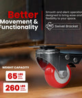 Close-up of 12 Pack 2 Inch Swivel Plate Caster Wheels With Brakes Red Polyurethane Casters For Furniture Tools And Equipment attached to furniture.