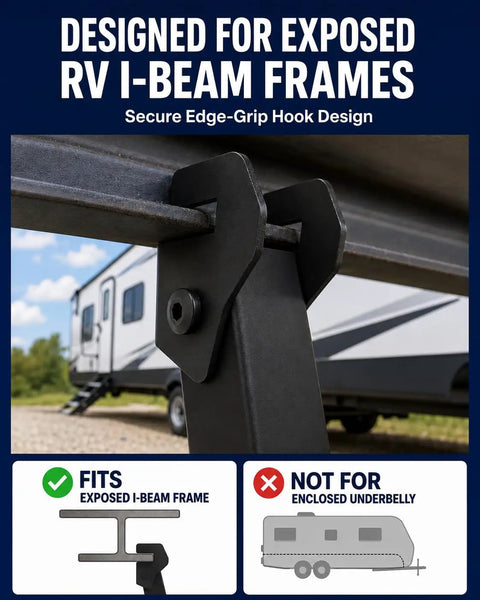 Close-up of Heavy Duty RV Stabilizer Kit Packs Adjustable I Beam Mounts for exposed I-beam frames, showing secure edge-grip design.