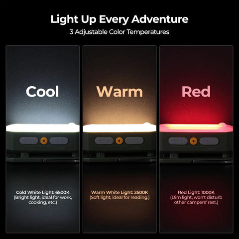 Movable Area Light For Camping And Emergencies Rechargeable 3200mAh Lantern With IP65 Waterproof Design showing three color temperatures