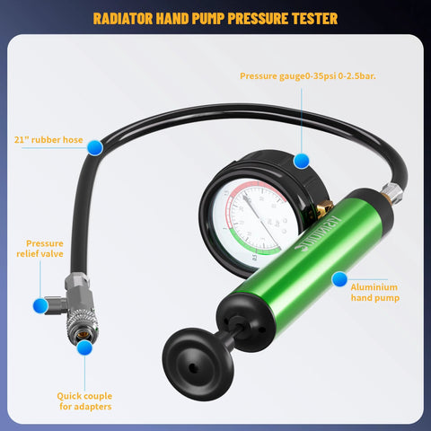 Front view of Universal 34PC radiator pressure tester kit: green aluminum hand pump, 21-inch rubber hose, gauge