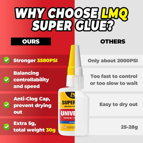 Heavy Duty Clear Thick CA Glue Instant Bond For Plastic Ceramic Leather Metal Glass Wood And Shoe Soles Ultra Fast 10 To 50 Seconds Cure Strong Oily Liquid Adhesive For Quick Repairs, 30g bottle with product comparison chart.