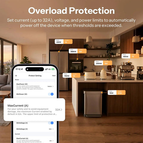 Zigbee 3.0 DIN Rail Smart Switch With Energy Monitoring 32A Panel Controller For Home Assistant Alexa SmartThings Plug And Play Ready For Quick Setup In Your Smart Home Centralized Control Of Loads In Residential And Commercial Panels. kitchen overload protection app screen
