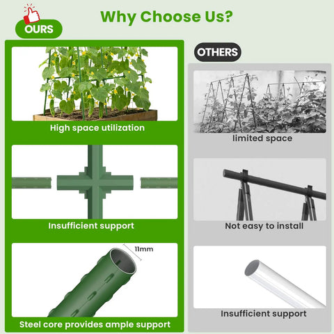 Comparison of U Shape Garden Trellis For Raised Beds And Climbing Plants, Rustproof Metal Arch With Stainless Steel Core to others