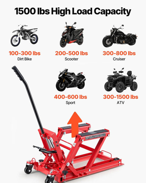 Hydraulic Motorcycle Lift Jack With 1500 Lbs Capacity, Portable ATV And Dirt Bike Hoist Stand With Four Wheels, Height Range 4.5 To 15.2 Inches, Foot Operated Hydraulic Lift For Easy Bike Maintenance