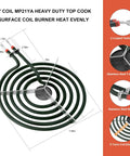 Electric Range Burner Element Replacement Set For 8-Inch MP21YA with Stainless Steel Coils and Looped Terminals, Side View