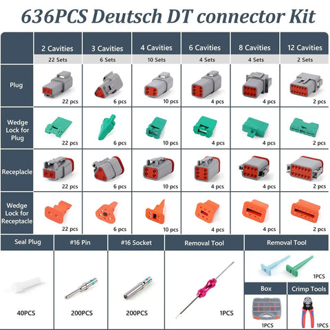 All In One Deutsch DT Connector Kit With 2 3 4 6 8 12 Pin Plugs Crimp Tool For 14 20 AWG Wires Pin Removal Tool Solid Contacts Waterproof Automotive Electrical Wire Connectors displayed with tools and parts