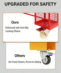 Front-right view of a red 36x36 inch forklift safety cage with rails and grated floor