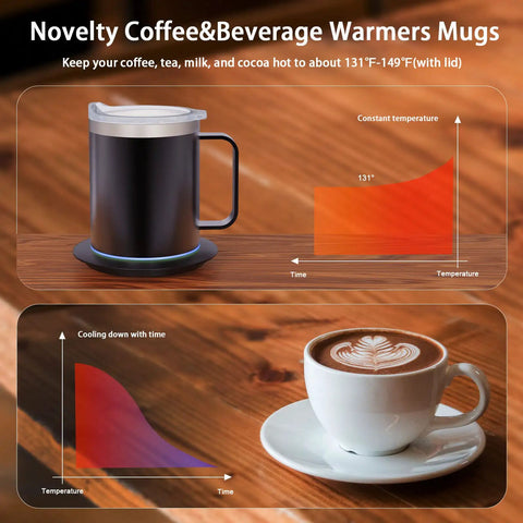 Ditch Lukewarm Sludge With This Smart Usb Heated Coffee Mug Using Precise Temperature Control And Heavy Duty Stainless Steel Build Plus Power Base And Leakproof Lid To Keep Your Daily Grind Piping Hot, showing a USB coffee mug and beverage temperature chart.