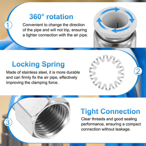 Push To Connect Fittings Five Sixteenth Inch Tube Diameter By One Quarter Inch NPT Thread Female Straight Quick Connect Pneumatic Air Line Fittings PCF Five Sixteenth N02 White PBT Plastic Nickel Plated Brass Construction For Easy Air Hose Setup showcasing 360 rotation and locking spring features for tight connection.