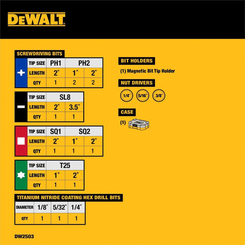 DEWALT screwdriver bit set, Rapid Load in tin case, 20-piece (DW2503)