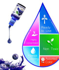 Front view of blue epoxy resin pigment bottle with dropper, 10ml, beside colorful infographic