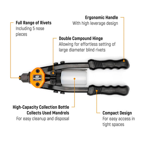 13 Inch Beefy Heavy Duty Hand Riveter with Double Compound Hinge, ergonomic grip, high capacity mandrel bottle, and compact design