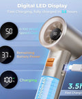 On The Go Turbo Handheld Fan For Outdoor Adventures With 5000mAh Battery, Powerful Airflow, digital display showing speed and charge
