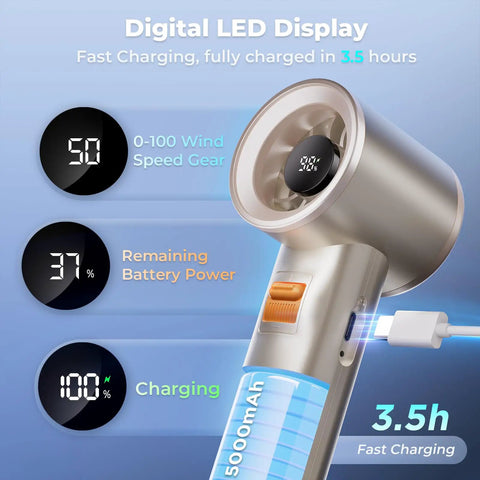 On The Go Turbo Handheld Fan For Outdoor Adventures With 5000mAh Battery, Powerful Airflow, digital display showing speed and charge