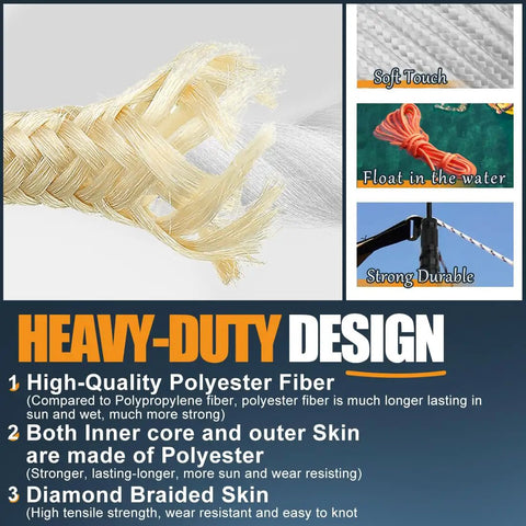 100 Ft 1/4 Inch Polyester Rope Diamond Braid Built Tough Heavy Duty Utility Cord For Camping, Clothesline, Flag Poles, And DIY Crafts, Comparable To Nylon, Blue With Red And White Accents informational design showing fibers and features