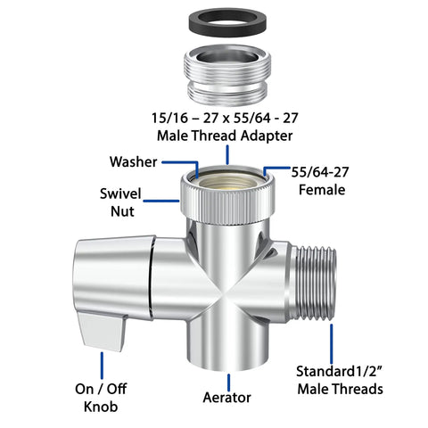 Aquaus 360 Faucet Bidet With Brass Sprayer And Warm Water adapter showing thread details and on/off knob