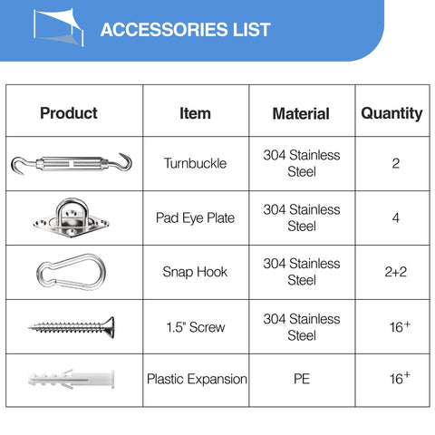 Rock Solid Heavy Duty 6 Inch Sun Shade Sail Hardware Kit Made From 304 Stainless Steel 40 Pieces item list and materials