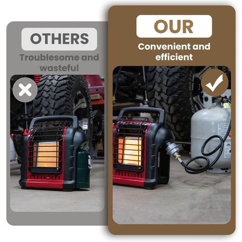 Comparison of heaters, with a Propane Fuel Filter With Six Foot Hose For Buddy Series Heaters QCC1 Type1 Adapter connected