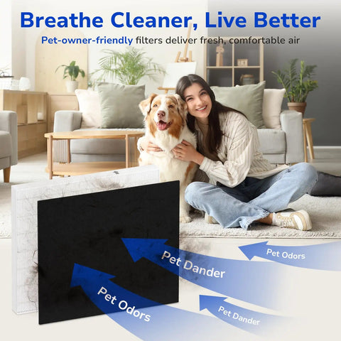 Woman with dog beside a 2 Pack Replacement Filters For Coway Airmega AP-1512HH Purifier, arrows show removal of dander and odors