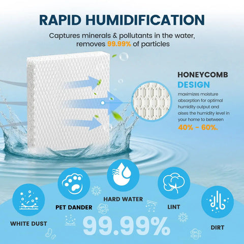 4 Pack Humidifier Filter T For Honeywell Top Fill Tower Humidifier HEV615 HEV620 Replacement HFT600 Filter T, water and dust illustrations